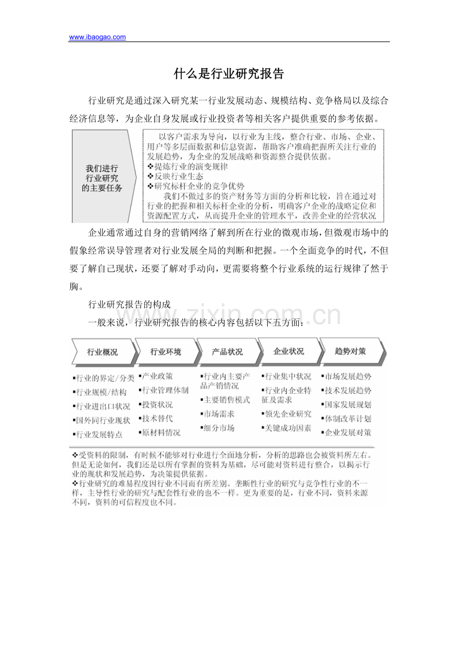 2017-2023年中国供热管网市场深度调查与投资可行性报告(目录).doc_第2页