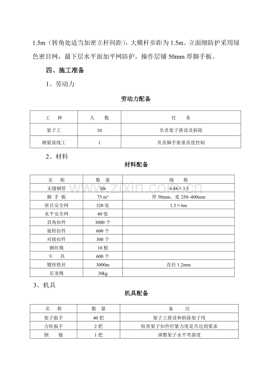 外架施工方案正.doc_第3页