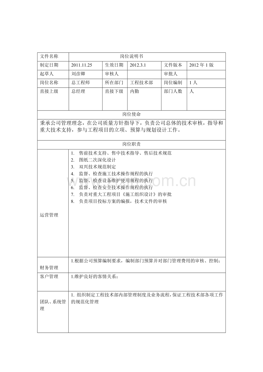 12总工程师岗位说明书.docx_第1页