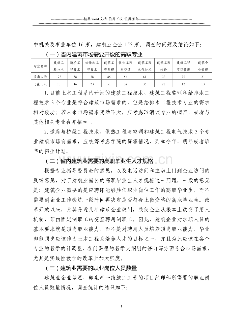 2013.5土木工程施工类专业群人才需求情况调查报告文档.doc_第3页