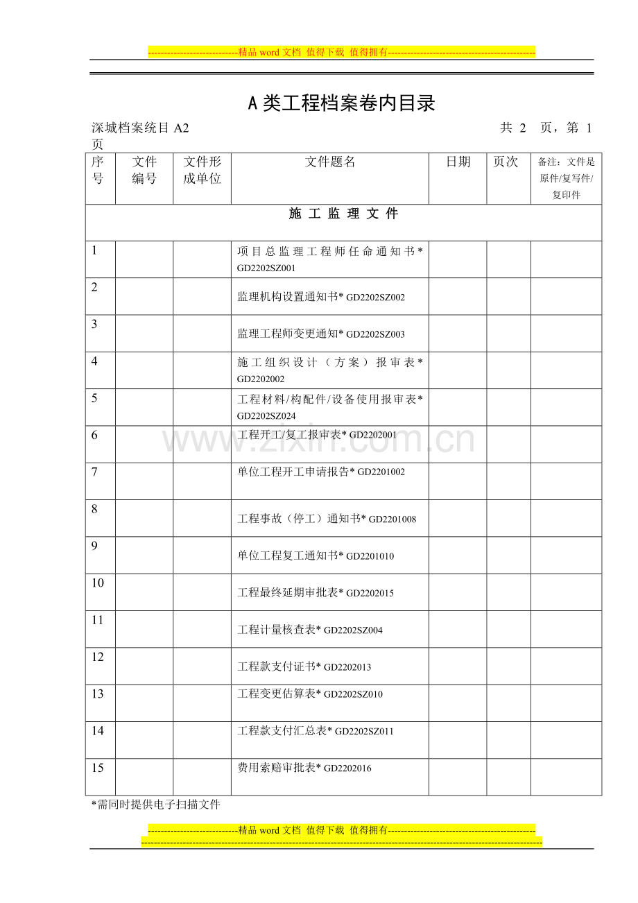 竣工监理资料归档------目录.doc_第1页