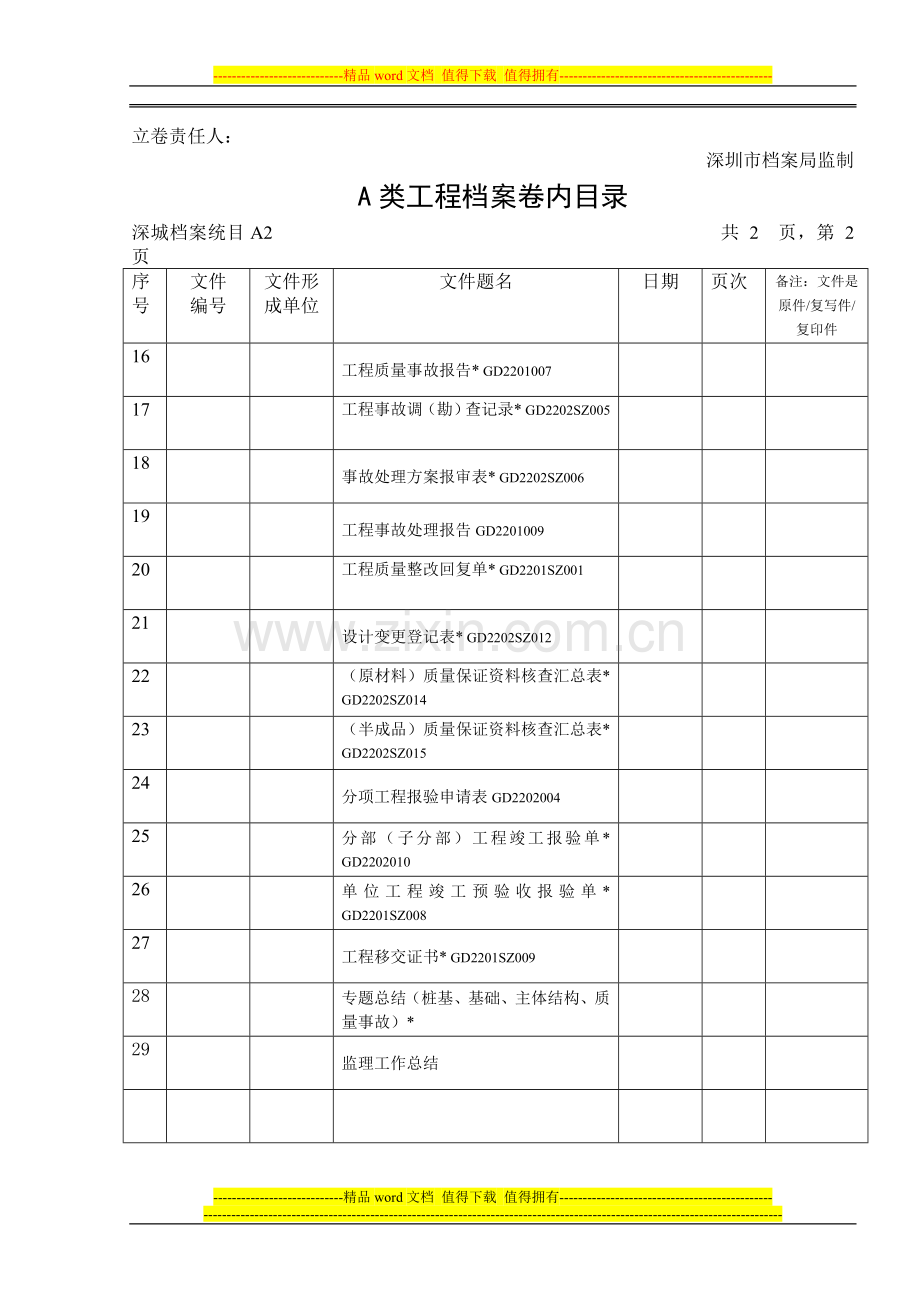 竣工监理资料归档------目录.doc_第2页