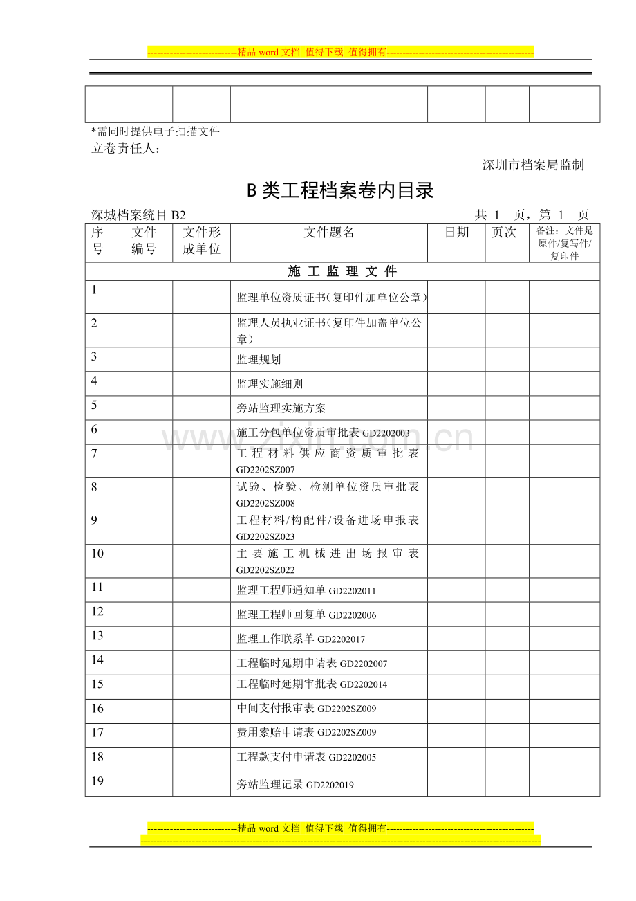 竣工监理资料归档------目录.doc_第3页