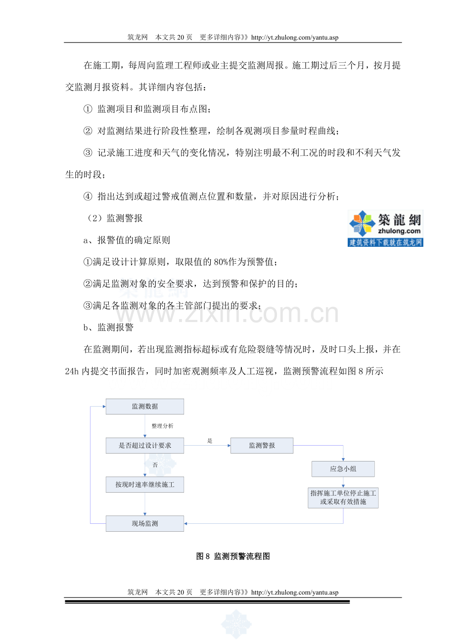 深基坑监测工程施工方案.doc_第2页