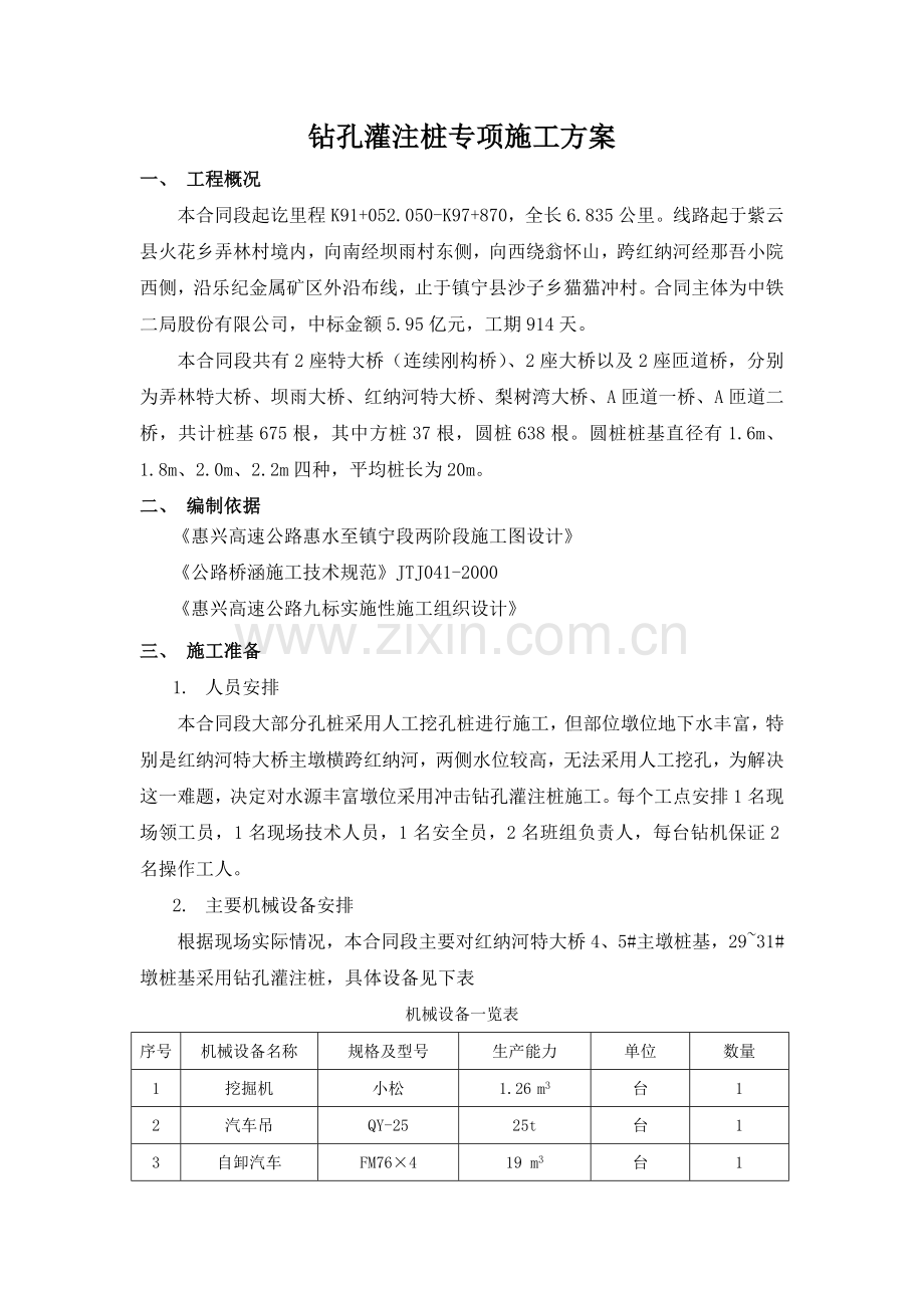 钻孔灌注桩专项施工方案.docx_第1页