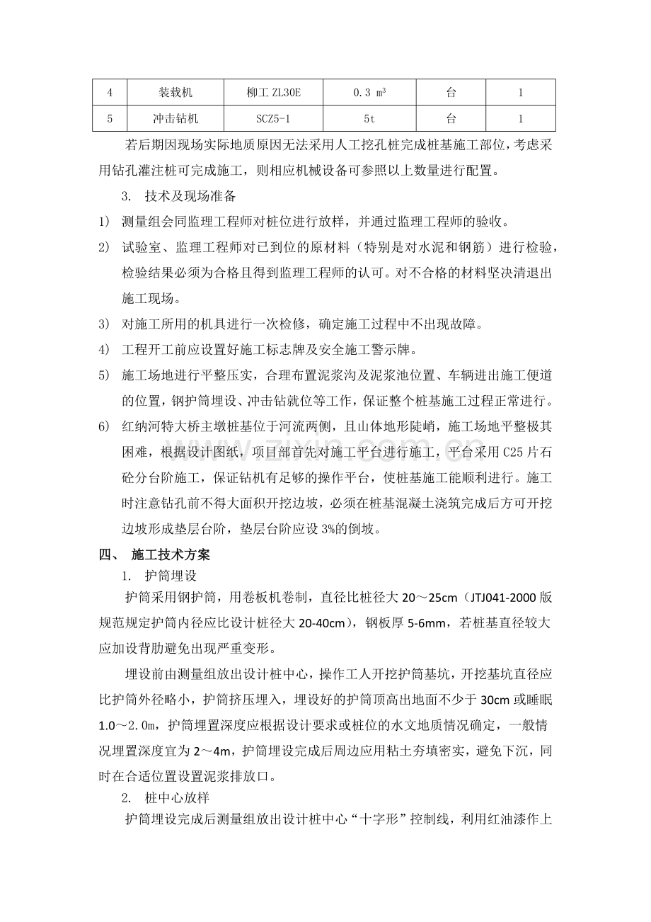 钻孔灌注桩专项施工方案.docx_第2页