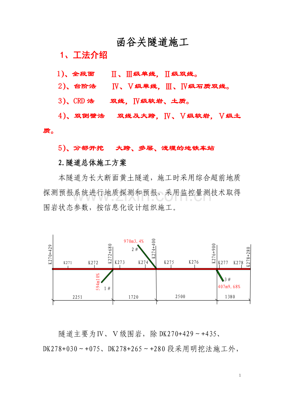 函谷关隧道施工方案.doc_第1页