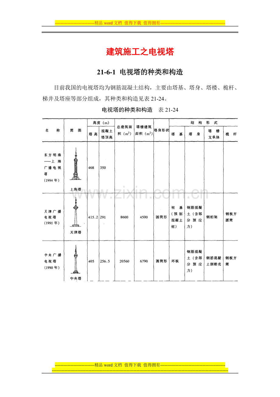 建筑施工之电视塔.doc_第1页