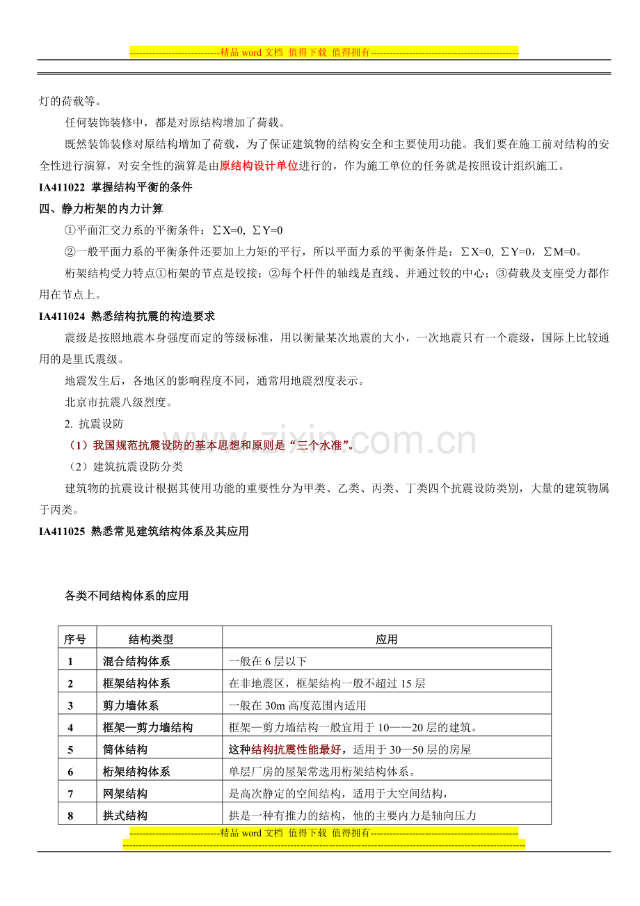 179435-2011建筑工程管理与实务重点复习资料.doc_第2页