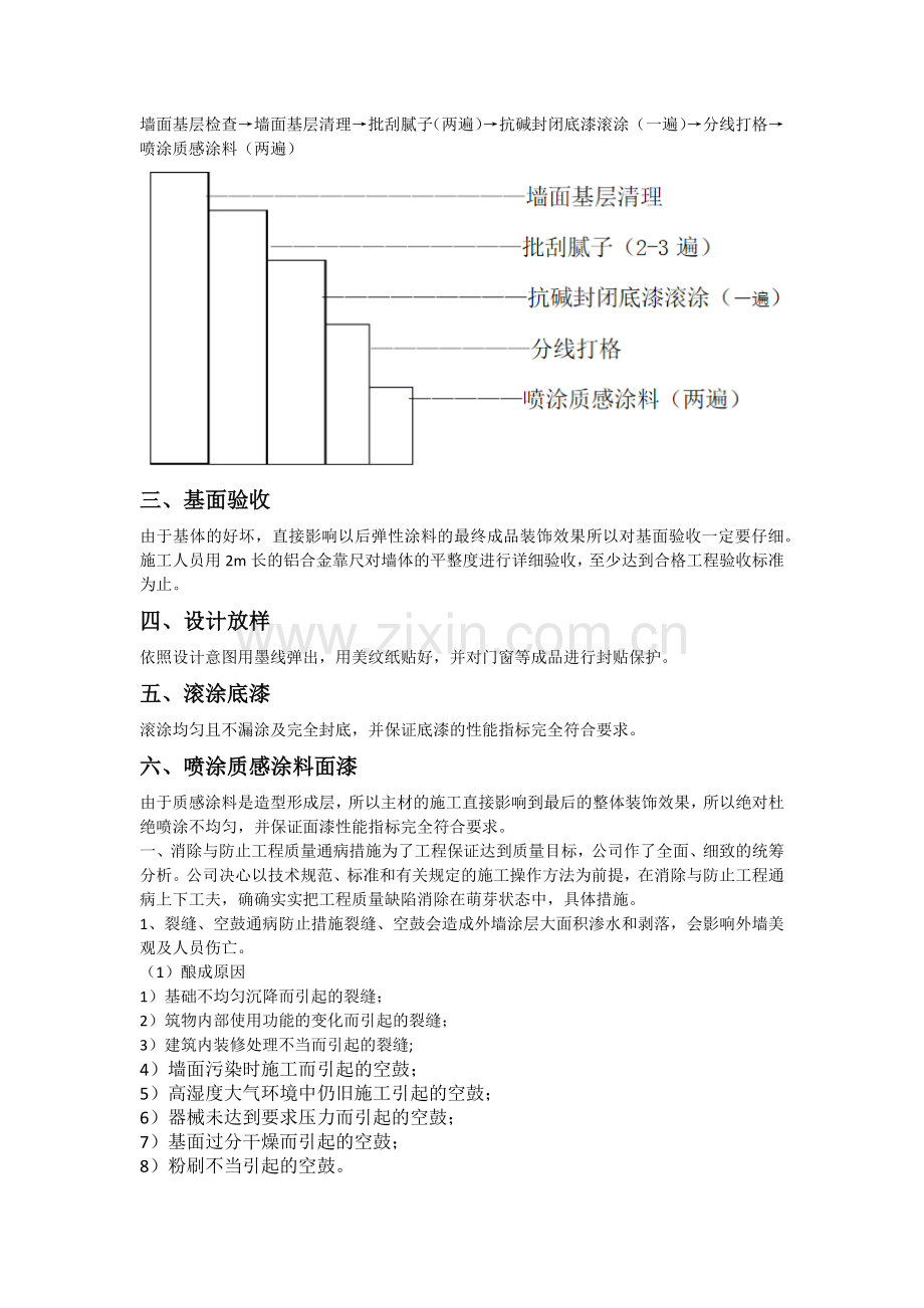 质感漆的施工方案.docx_第2页