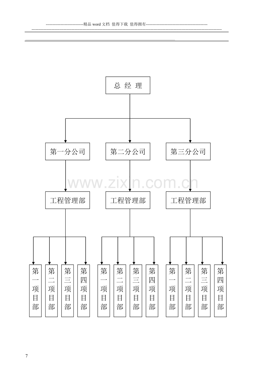 工程管理部规章制度.doc_第2页