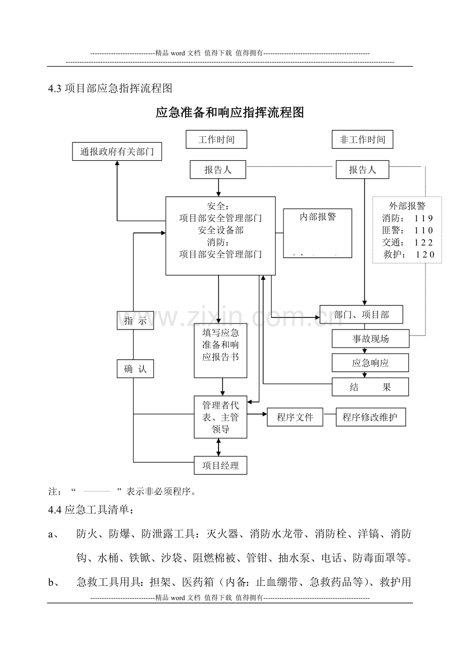 施工单位应急预案.doc_第3页