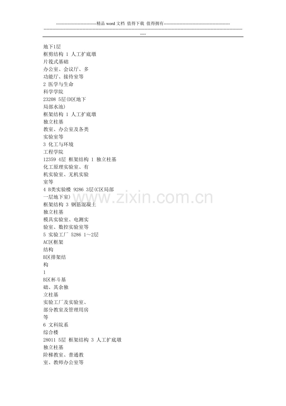 某大学新校一期工程施工组织设计大纲.doc_第2页