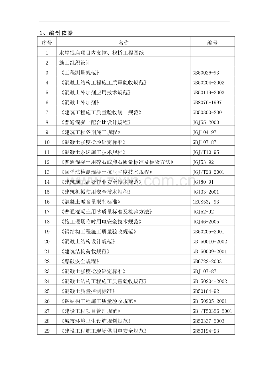 内支撑、栈桥施工方案交底.doc_第2页