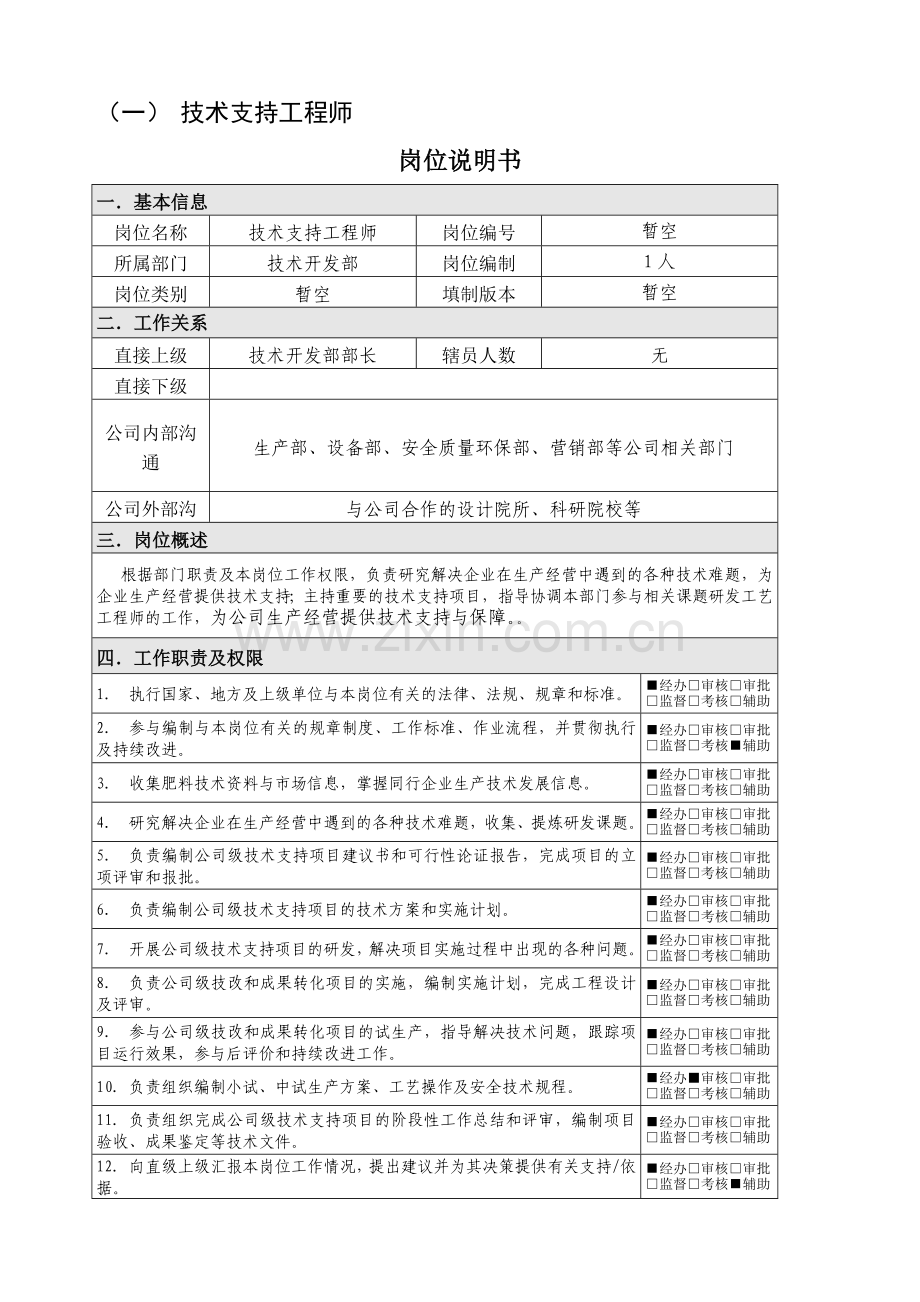 技术开发部-技术支持工程师(岗位说明书).doc_第1页