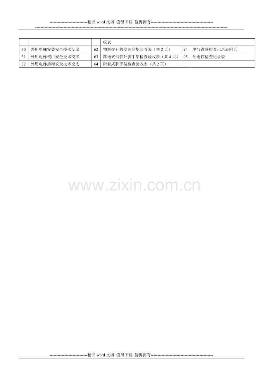 建筑工程施工现场安全管理资料.doc_第2页