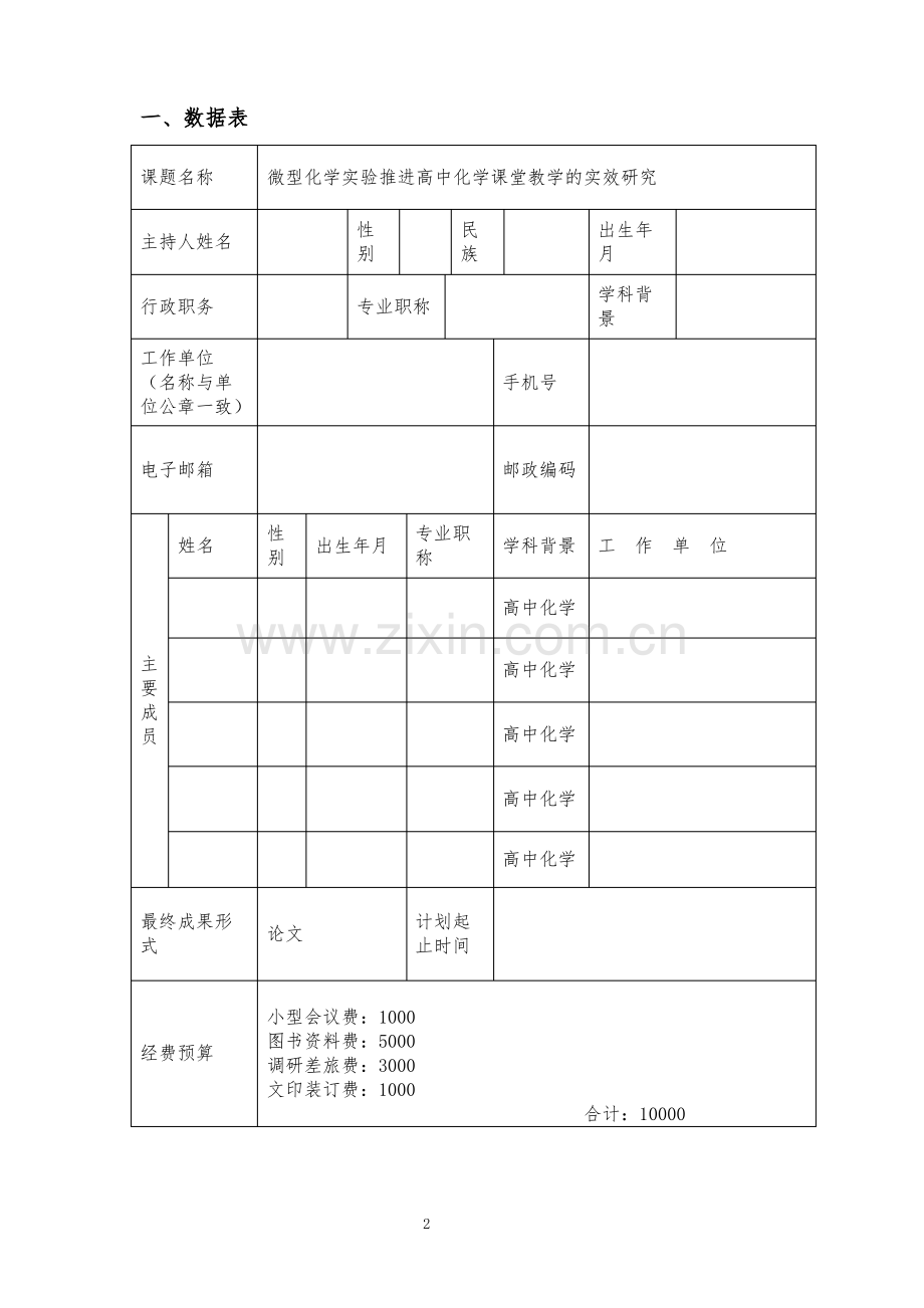 高中化学市级课题 立项报告申请书---微型化学实验推进高中化学课堂教学的实效研究 立项报告.pdf_第2页