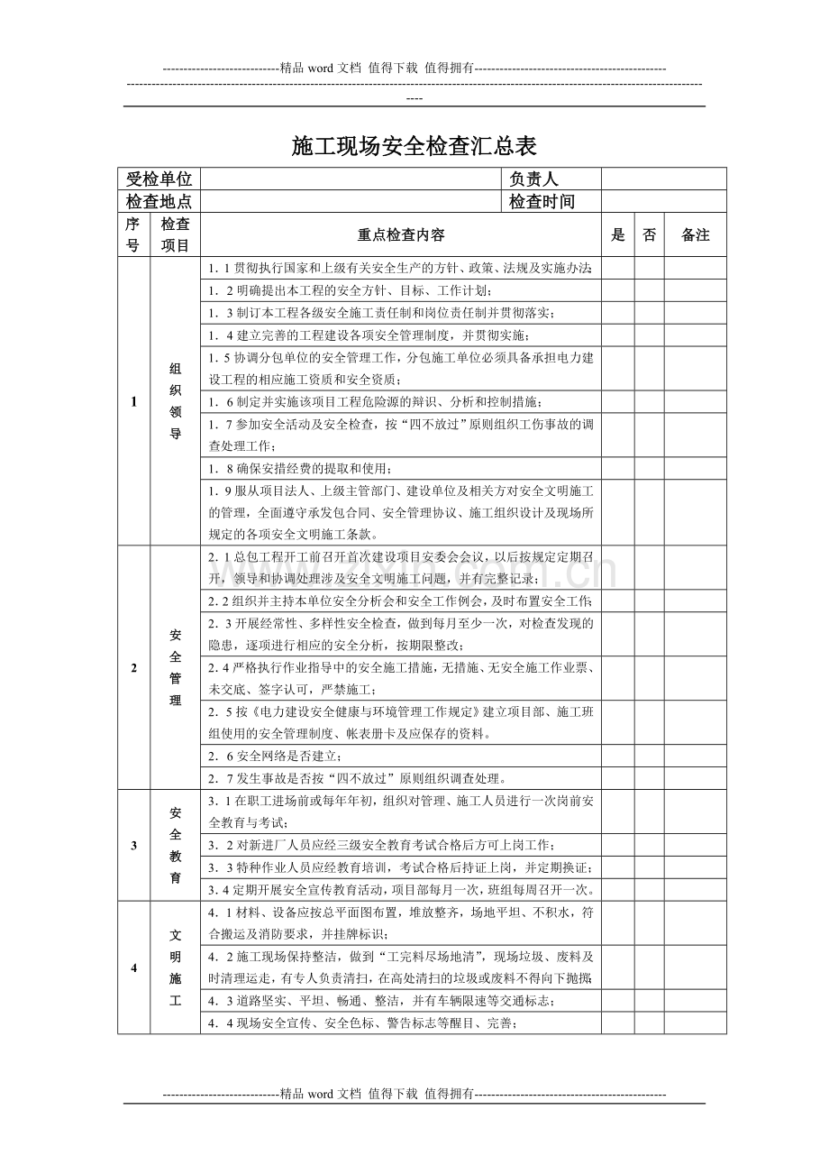 施工现场安全检查汇总表.doc_第1页