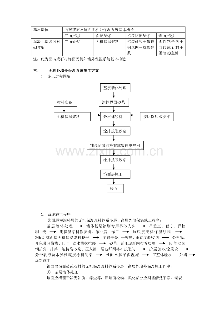 无机玻化微珠外墙外保温系统施工方案(涂料).doc_第2页