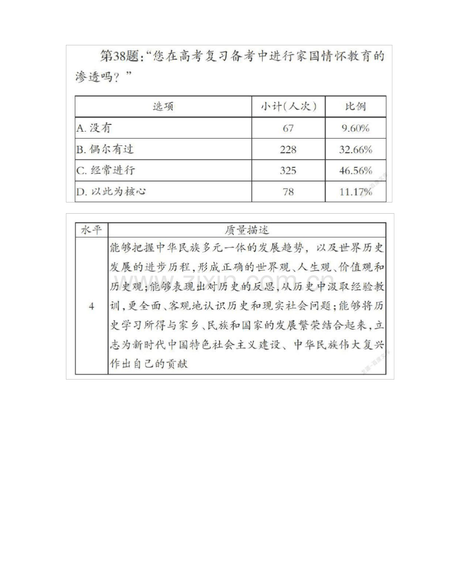 家国情怀素养培育存在的问题及应对策略 .pdf_第2页