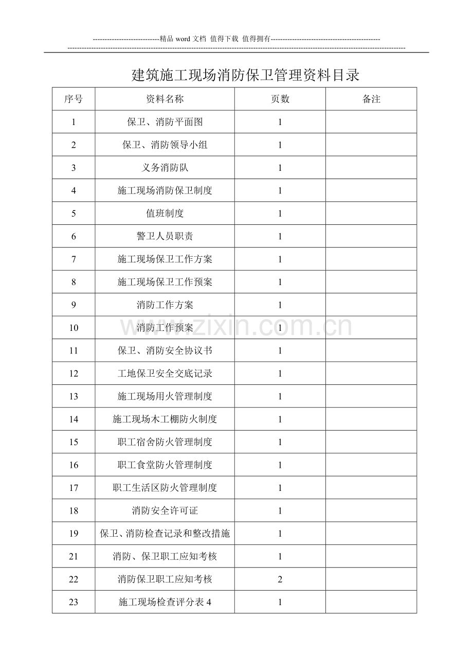 建筑施工现场消防安全管理资料.doc_第2页