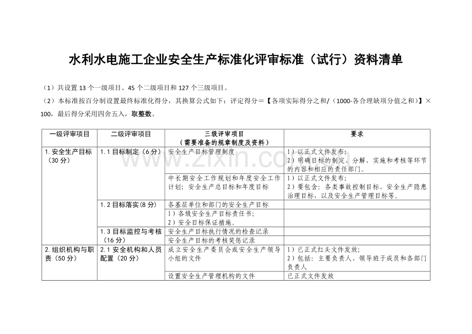 水利水电施工企业安全生产标准化资料清单.docx_第1页