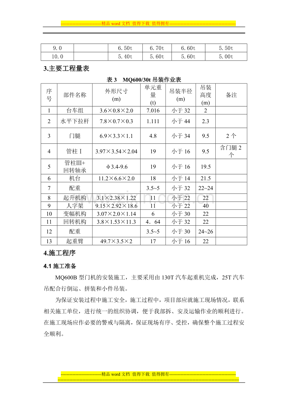 门机安装施工措施.doc_第3页