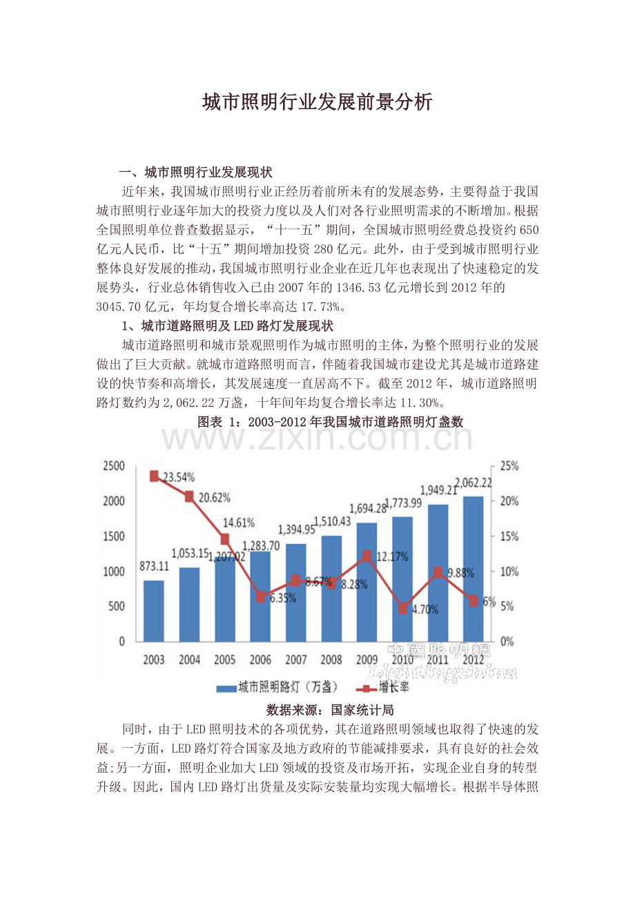 城市及道路照明工程发展前景分析.docx_第1页