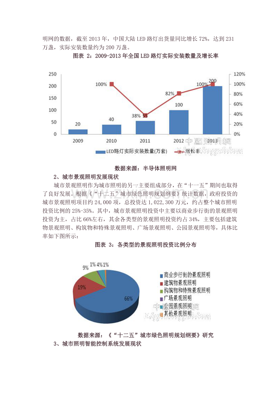 城市及道路照明工程发展前景分析.docx_第2页