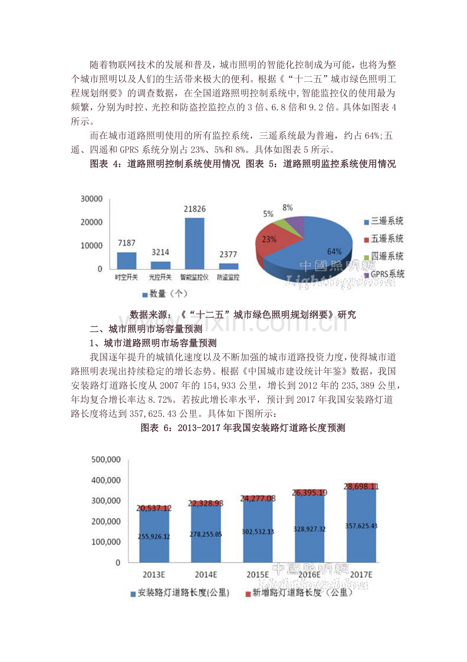 城市及道路照明工程发展前景分析.docx_第3页