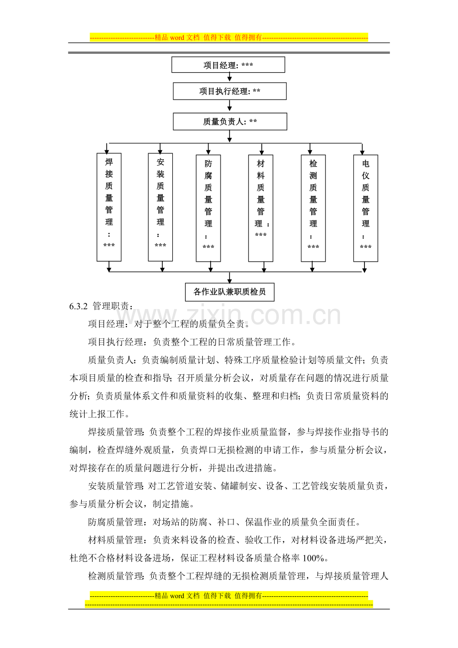 工程施工质量和HSE管理措施.doc_第2页