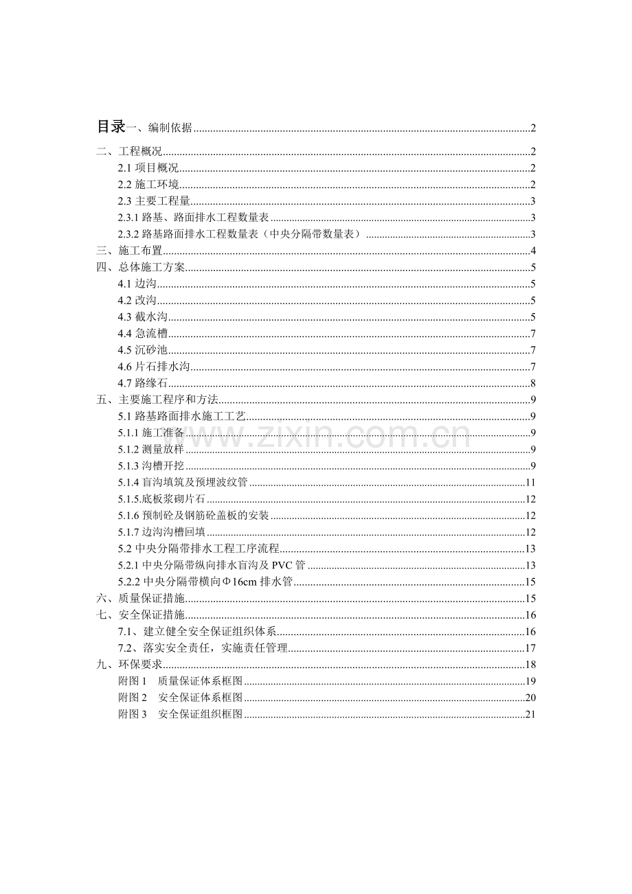 方案路基路面排水工程施工专项方案.docx_第1页