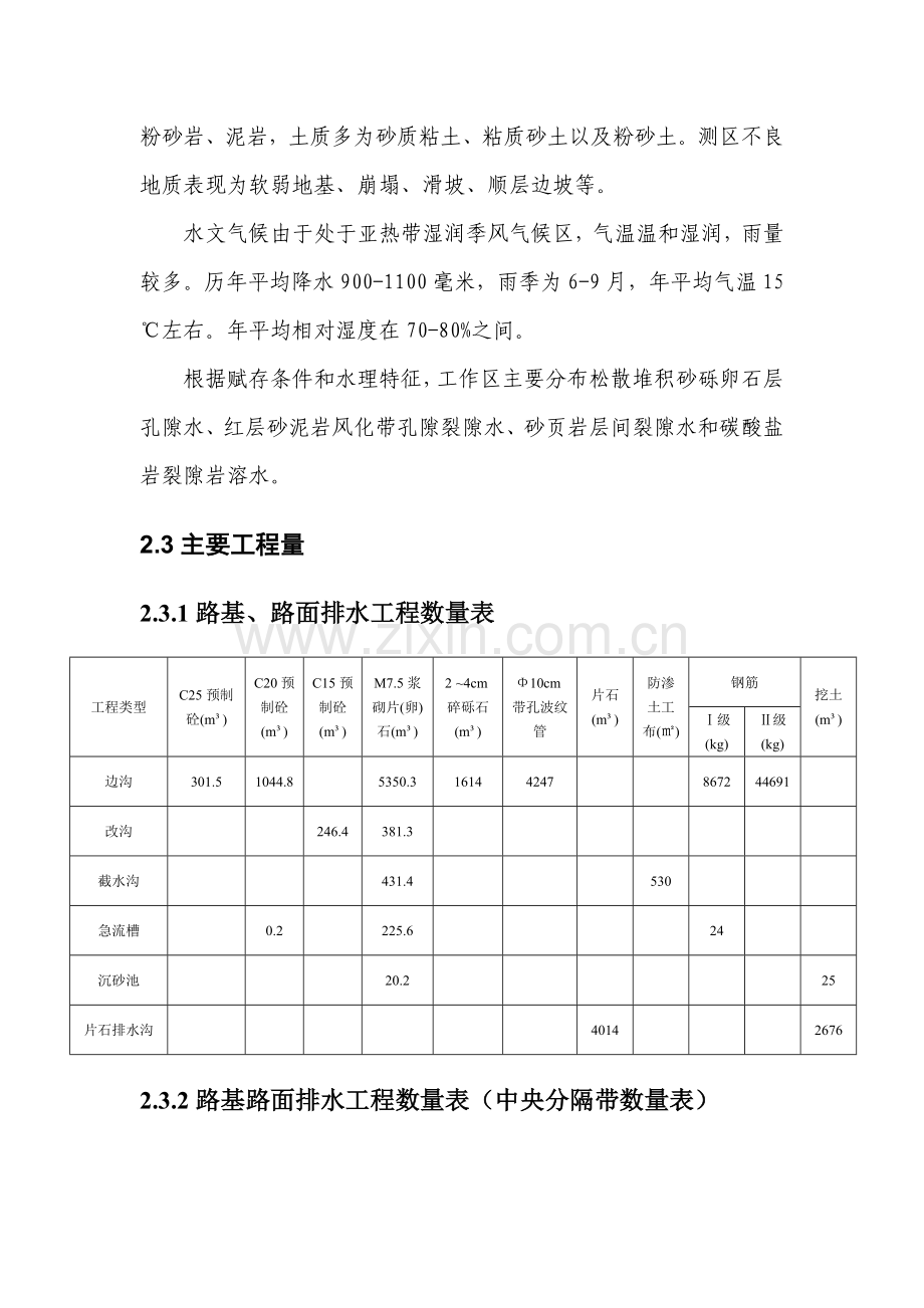 方案路基路面排水工程施工专项方案.docx_第3页