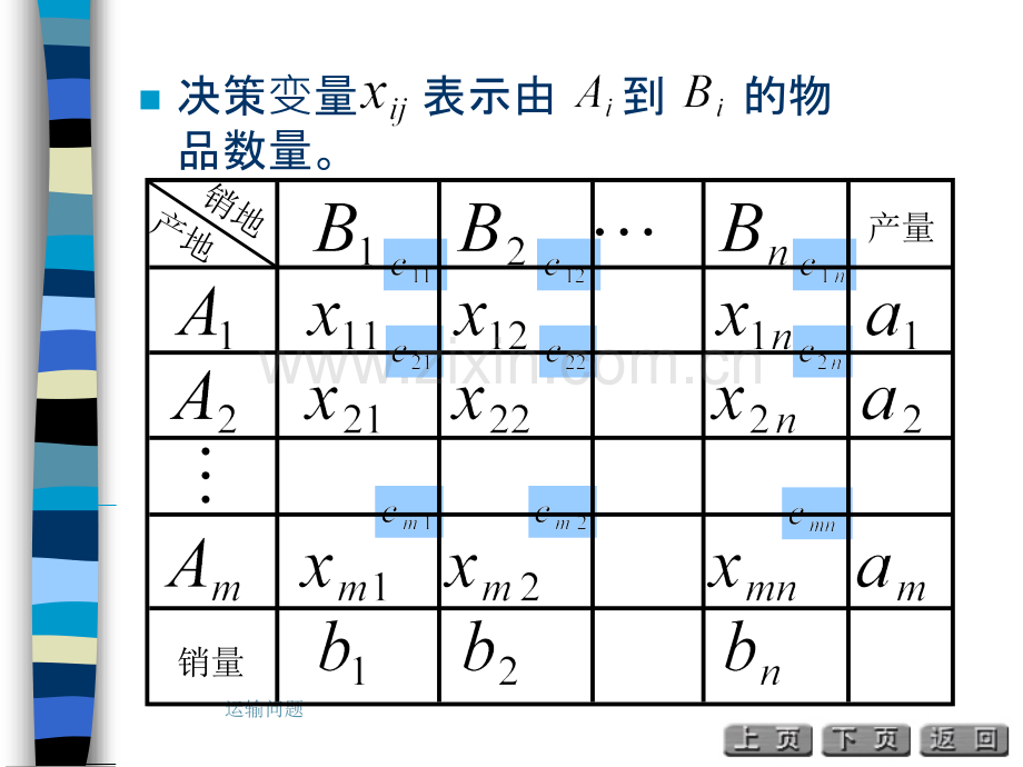 运输问题运输问题的表上作业法.pptx_第3页