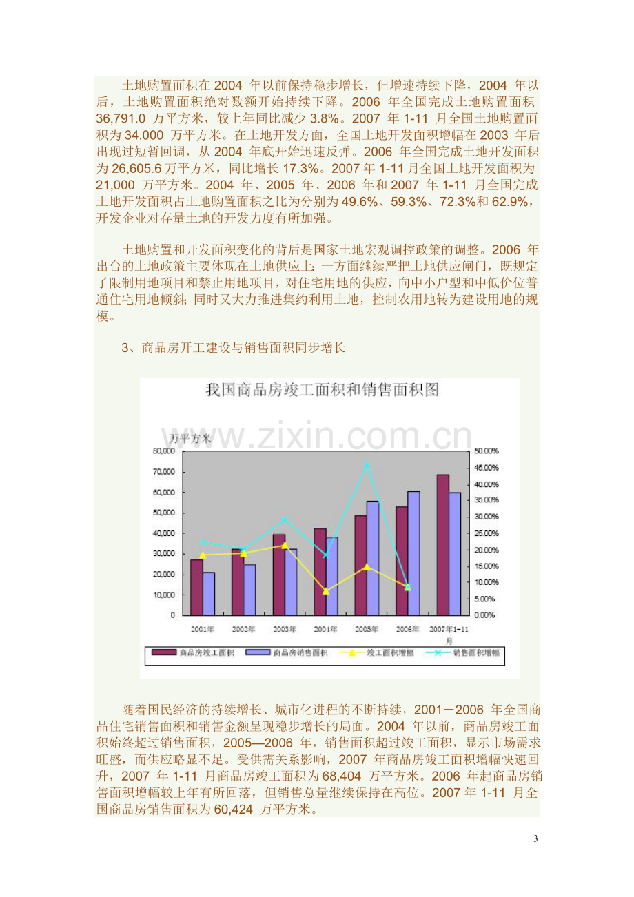 2008年房地产行业分析报告.doc_第3页