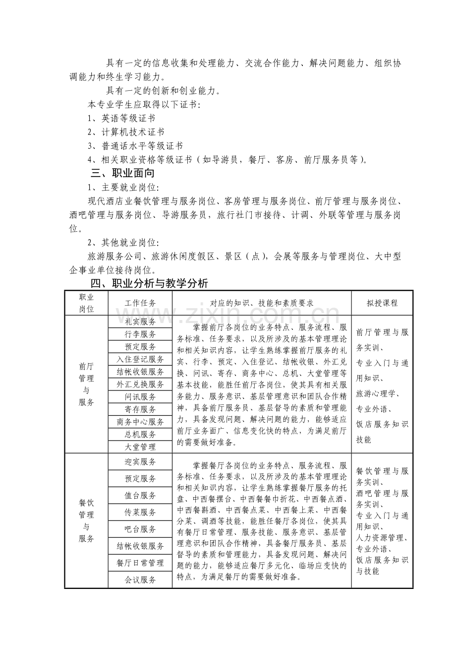 江苏联合职业技术学院镇江分院.doc_第2页