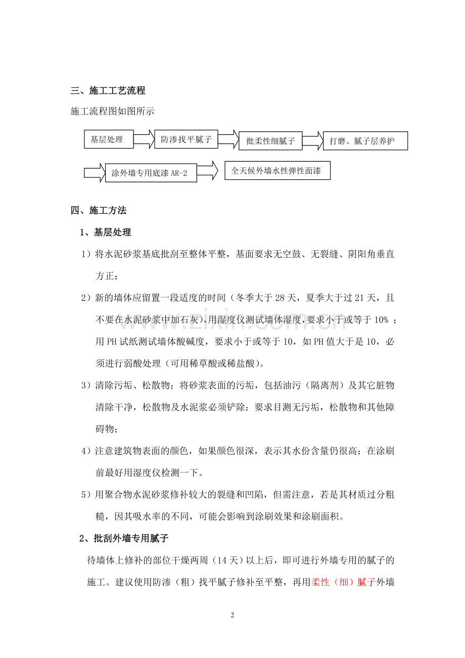 弹性外墙漆施工工艺.doc_第2页