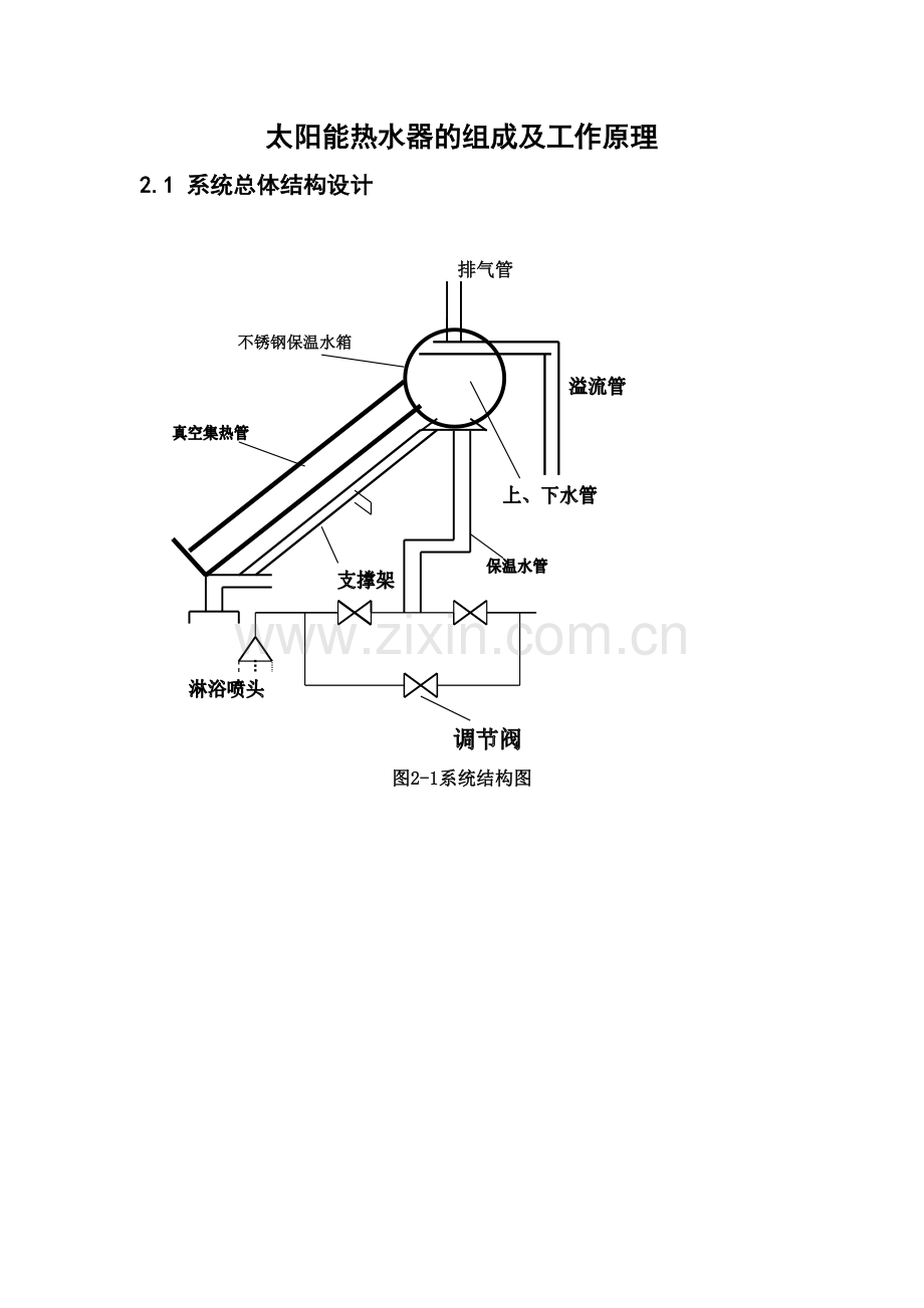 太阳能热水器的组成及工作原理.doc_第1页