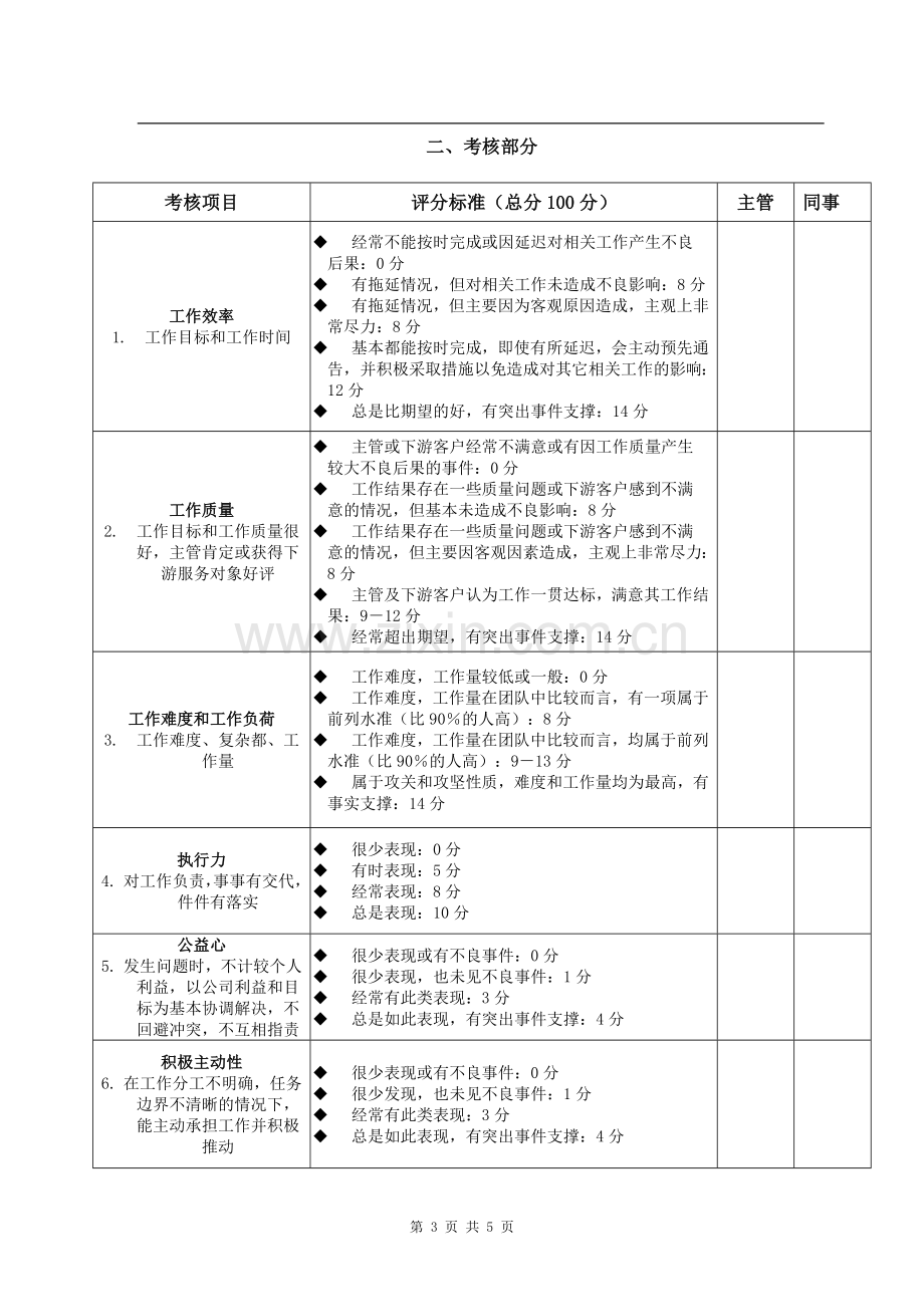 员工转正操作手册.doc_第3页