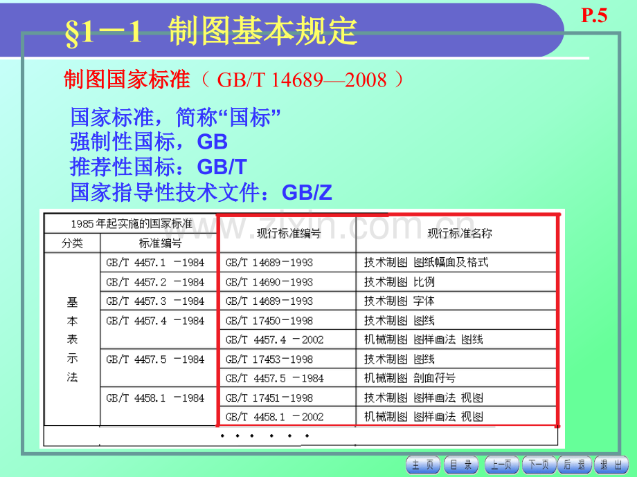 中职机械制图制图基本知识与技能劳社版统编教材.pptx_第3页