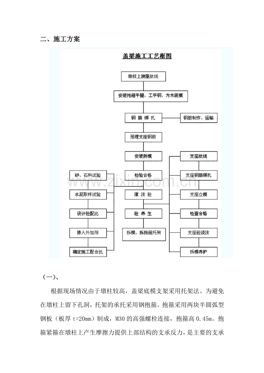 桥梁盖梁施工方案.docx_第2页