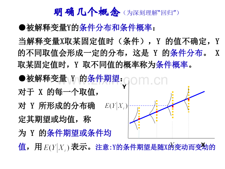 一元线性回归模型计量经济学.pptx_第3页