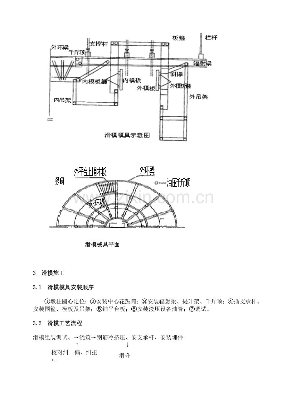 永久船闸上游靠船墩滑模施工方案.docx_第3页