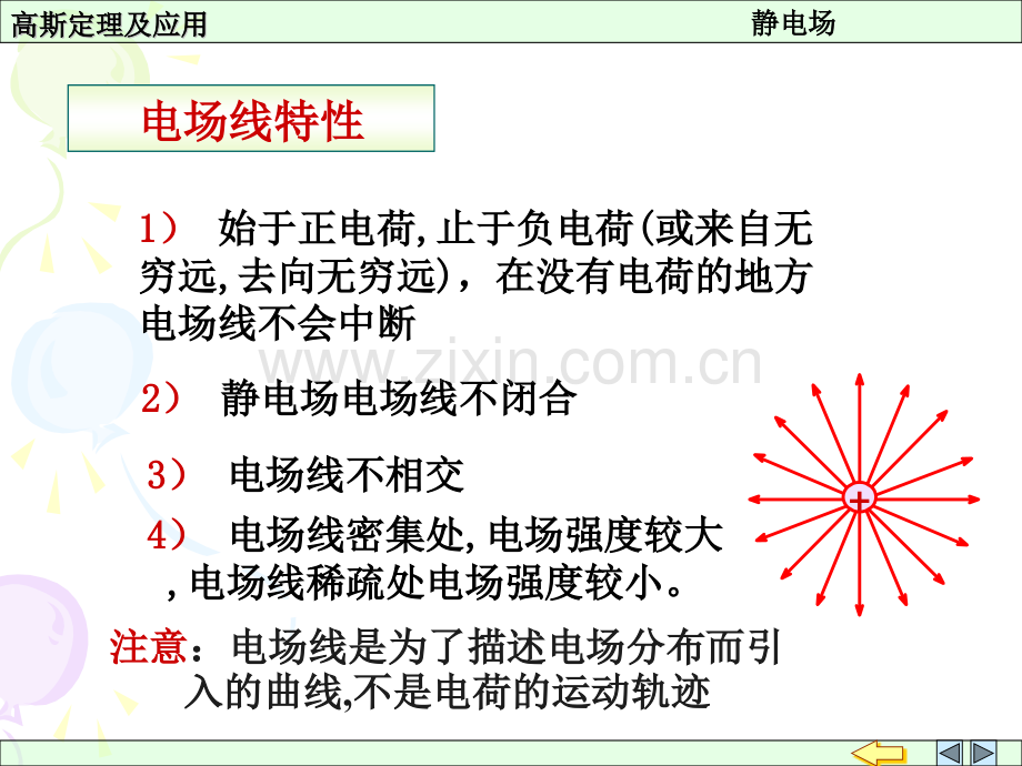 高斯定理及应用.pptx_第2页