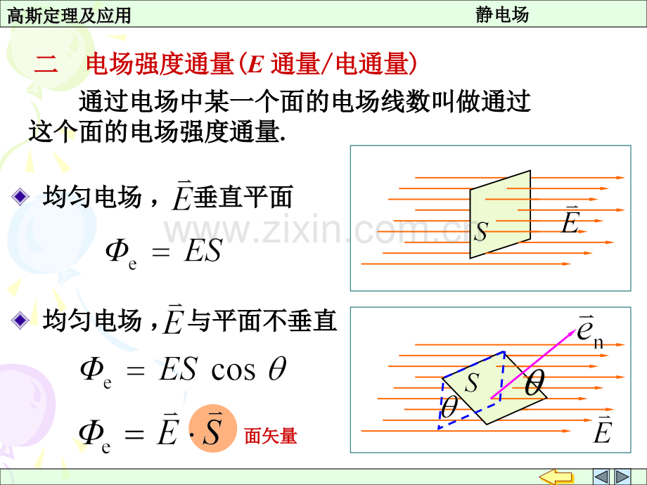 高斯定理及应用.pptx_第3页