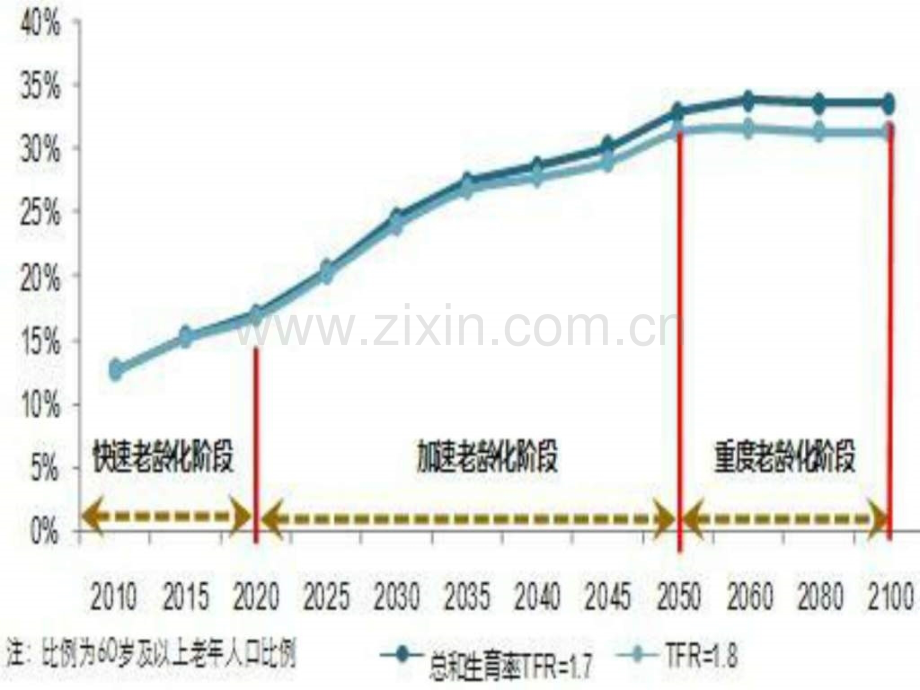 APP产品策划图文.pptx_第3页