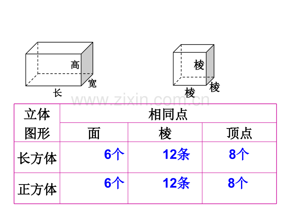 五年级下册人教版数学书第26页.pptx_第1页