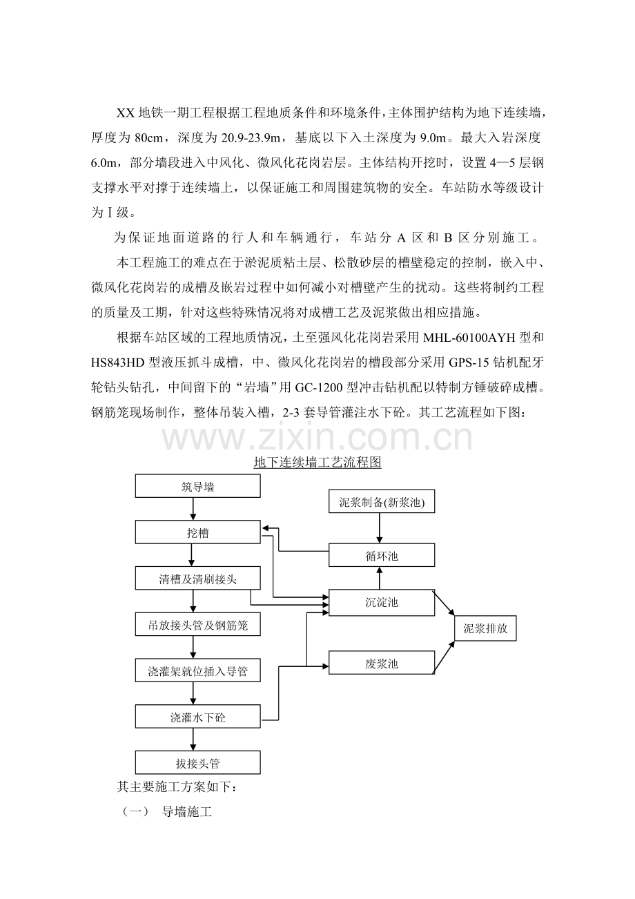 地下连续墙施工方案3098441903.docx_第2页