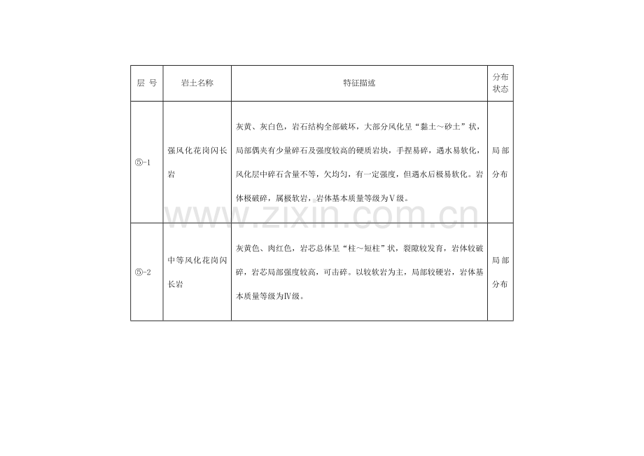 高压摆喷跟进式布袋扩体锚杆桩施工方案1.docx_第3页