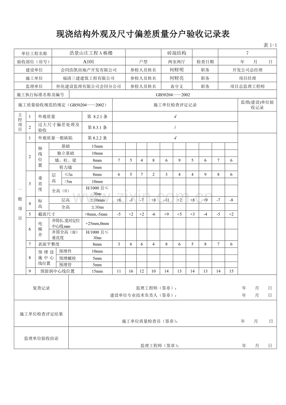 分户验收空表现浇结构外观及尺寸偏差质量分户验收记录表.docx_第1页